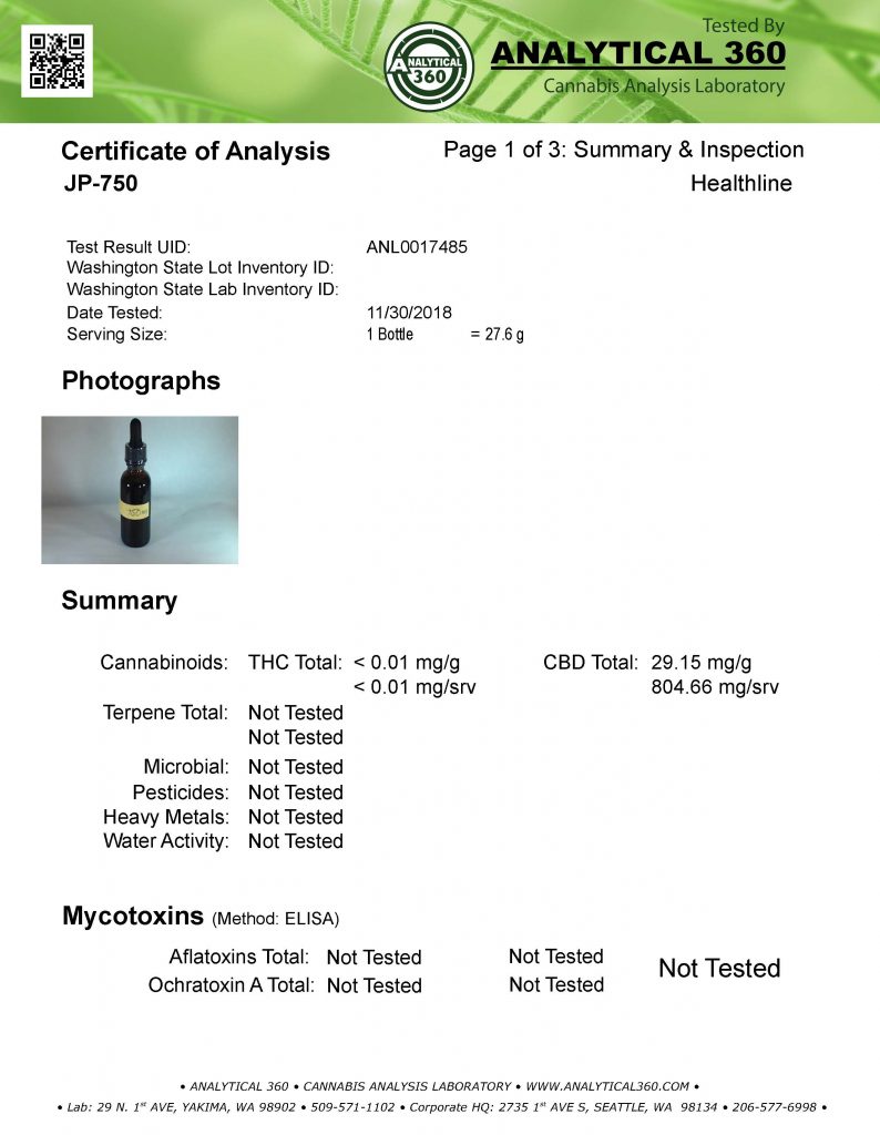 Certificate of Analysis 750mg